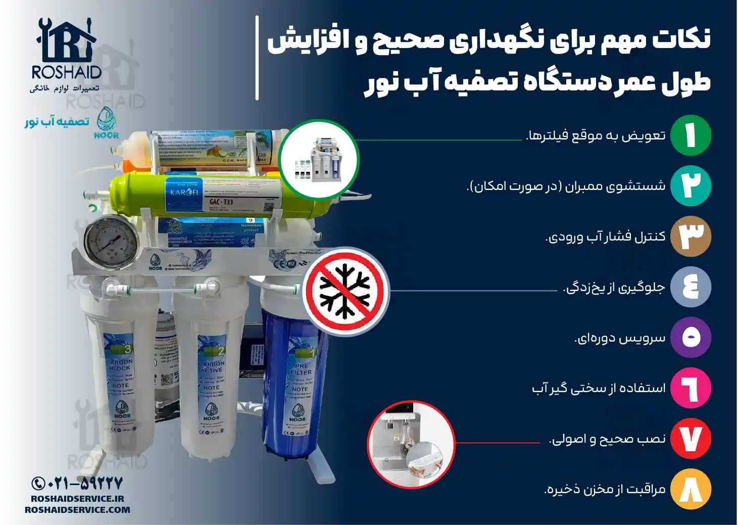 نکات مهم برای نگهداری صحیح و افزایش طول عمر دستگاه تصفیه آب خانگی نور
